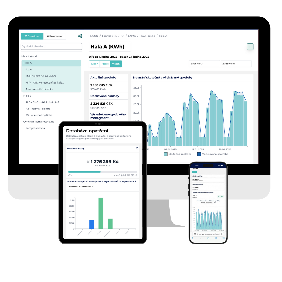 Monitoring and targeting  energií s platformou ENMS.